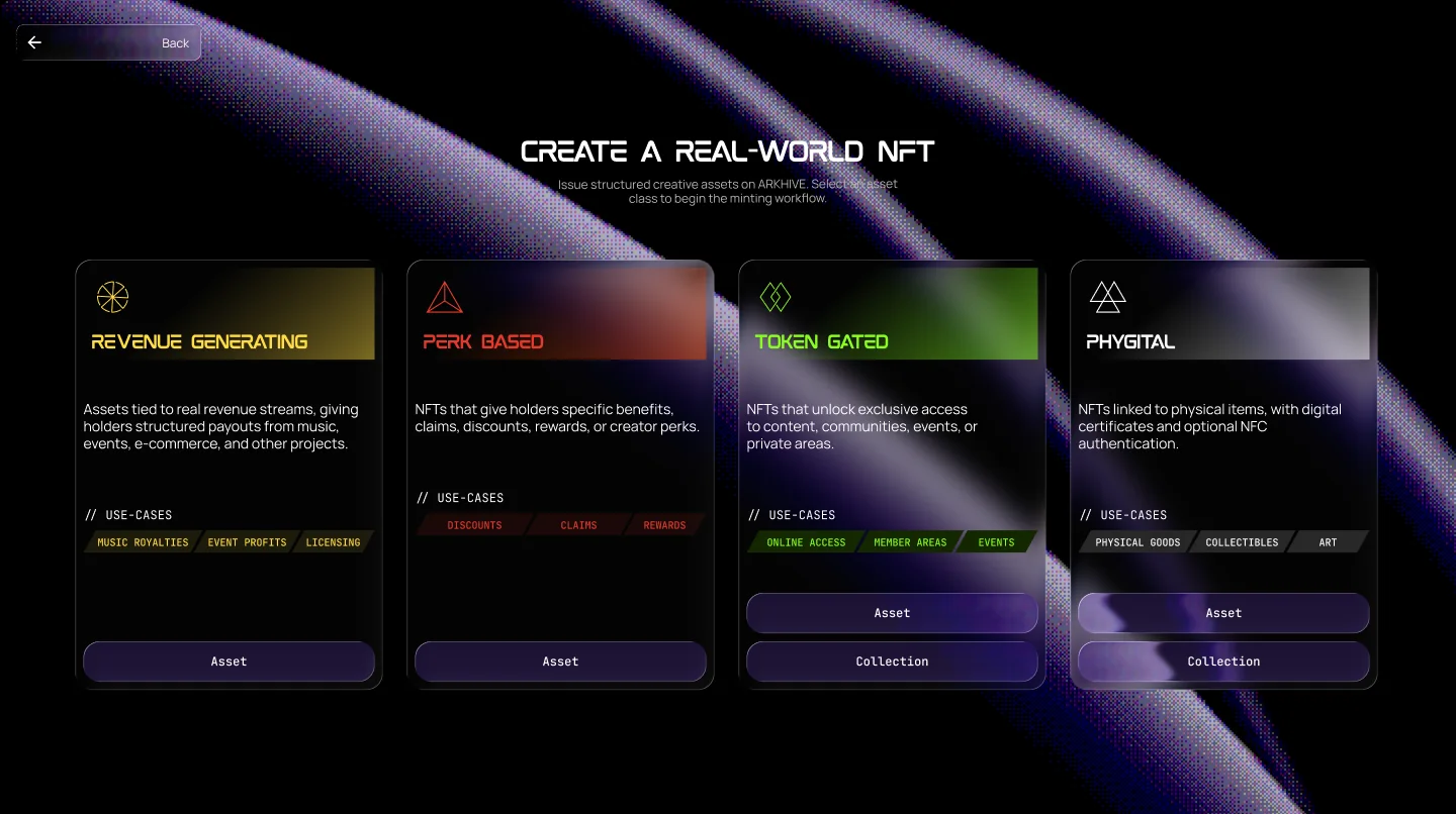 Create a Real-World NFT in the ARKHIVE dApp: choose Revenue Generating, Perk Based, Token Gated or Phygital